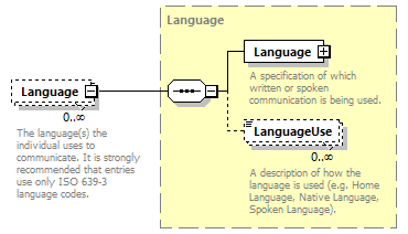 Ed-Fi-Core_diagrams/Ed-Fi-Core_p1026.png