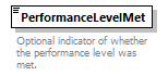 Ed-Fi-Core_diagrams/Ed-Fi-Core_p1053.png