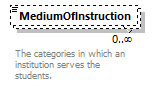 Ed-Fi-Core_diagrams/Ed-Fi-Core_p1073.png