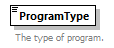 Ed-Fi-Core_diagrams/Ed-Fi-Core_p1083.png