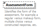 Ed-Fi-Core_diagrams/Ed-Fi-Core_p109.png