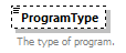 Ed-Fi-Core_diagrams/Ed-Fi-Core_p1102.png