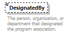 Ed-Fi-Core_diagrams/Ed-Fi-Core_p1108.png