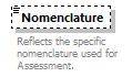 Ed-Fi-Core_diagrams/Ed-Fi-Core_p114.png