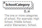 Ed-Fi-Core_diagrams/Ed-Fi-Core_p1179.png