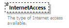 Ed-Fi-Core_diagrams/Ed-Fi-Core_p1185.png