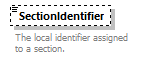 Ed-Fi-Core_diagrams/Ed-Fi-Core_p1237.png