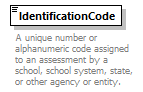 Ed-Fi-Core_diagrams/Ed-Fi-Core_p124.png