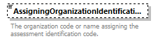 Ed-Fi-Core_diagrams/Ed-Fi-Core_p126.png