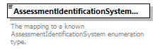 Ed-Fi-Core_diagrams/Ed-Fi-Core_p128.png