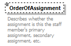 Ed-Fi-Core_diagrams/Ed-Fi-Core_p1338.png