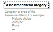 Ed-Fi-Core_diagrams/Ed-Fi-Core_p137.png