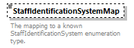 Ed-Fi-Core_diagrams/Ed-Fi-Core_p1384.png