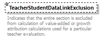 Ed-Fi-Core_diagrams/Ed-Fi-Core_p1449.png