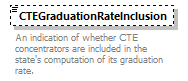 Ed-Fi-Core_diagrams/Ed-Fi-Core_p1462.png