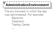 Ed-Fi-Core_diagrams/Ed-Fi-Core_p1537.png