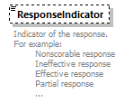 Ed-Fi-Core_diagrams/Ed-Fi-Core_p1558.png