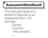 Ed-Fi-Core_diagrams/Ed-Fi-Core_p1559.png