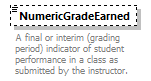 Ed-Fi-Core_diagrams/Ed-Fi-Core_p1634.png