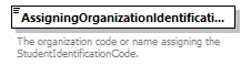 Ed-Fi-Core_diagrams/Ed-Fi-Core_p1647.png