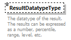 Ed-Fi-Core_diagrams/Ed-Fi-Core_p176.png