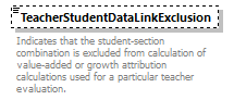 Ed-Fi-Core_diagrams/Ed-Fi-Core_p1814.png