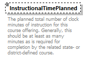 Ed-Fi-Core_diagrams/Ed-Fi-Core_p398.png