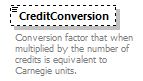 Ed-Fi-Core_diagrams/Ed-Fi-Core_p457.png