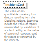 Ed-Fi-Core_diagrams/Ed-Fi-Core_p536.png