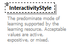 Ed-Fi-Core_diagrams/Ed-Fi-Core_p553.png