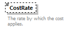 Ed-Fi-Core_diagrams/Ed-Fi-Core_p565.png