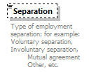 Ed-Fi-Core_diagrams/Ed-Fi-Core_p663.png