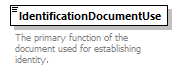 Ed-Fi-Core_diagrams/Ed-Fi-Core_p766.png