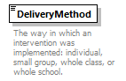 Ed-Fi-Core_diagrams/Ed-Fi-Core_p788.png