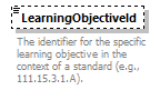 Ed-Fi-Core_diagrams/Ed-Fi-Core_p846.png