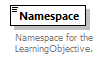 Ed-Fi-Core_diagrams/Ed-Fi-Core_p856.png