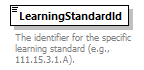 Ed-Fi-Core_diagrams/Ed-Fi-Core_p864.png