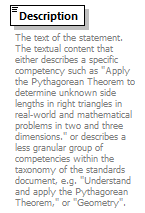 Ed-Fi-Core_diagrams/Ed-Fi-Core_p866.png