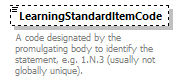 Ed-Fi-Core_diagrams/Ed-Fi-Core_p867.png