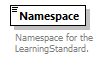 Ed-Fi-Core_diagrams/Ed-Fi-Core_p876.png