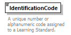 Ed-Fi-Core_diagrams/Ed-Fi-Core_p878.png