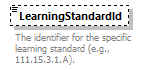 Ed-Fi-Core_diagrams/Ed-Fi-Core_p883.png