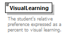 Ed-Fi-Core_diagrams/Ed-Fi-Core_p892.png