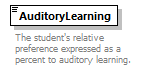 Ed-Fi-Core_diagrams/Ed-Fi-Core_p893.png