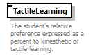 Ed-Fi-Core_diagrams/Ed-Fi-Core_p894.png