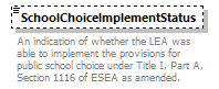 Ed-Fi-Core_diagrams/Ed-Fi-Core_p930.png