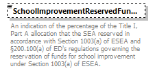 Ed-Fi-Core_diagrams/Ed-Fi-Core_p937.png