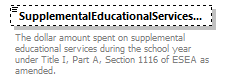 Ed-Fi-Core_diagrams/Ed-Fi-Core_p938.png